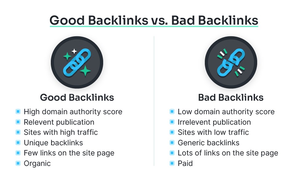 backlinks comparison