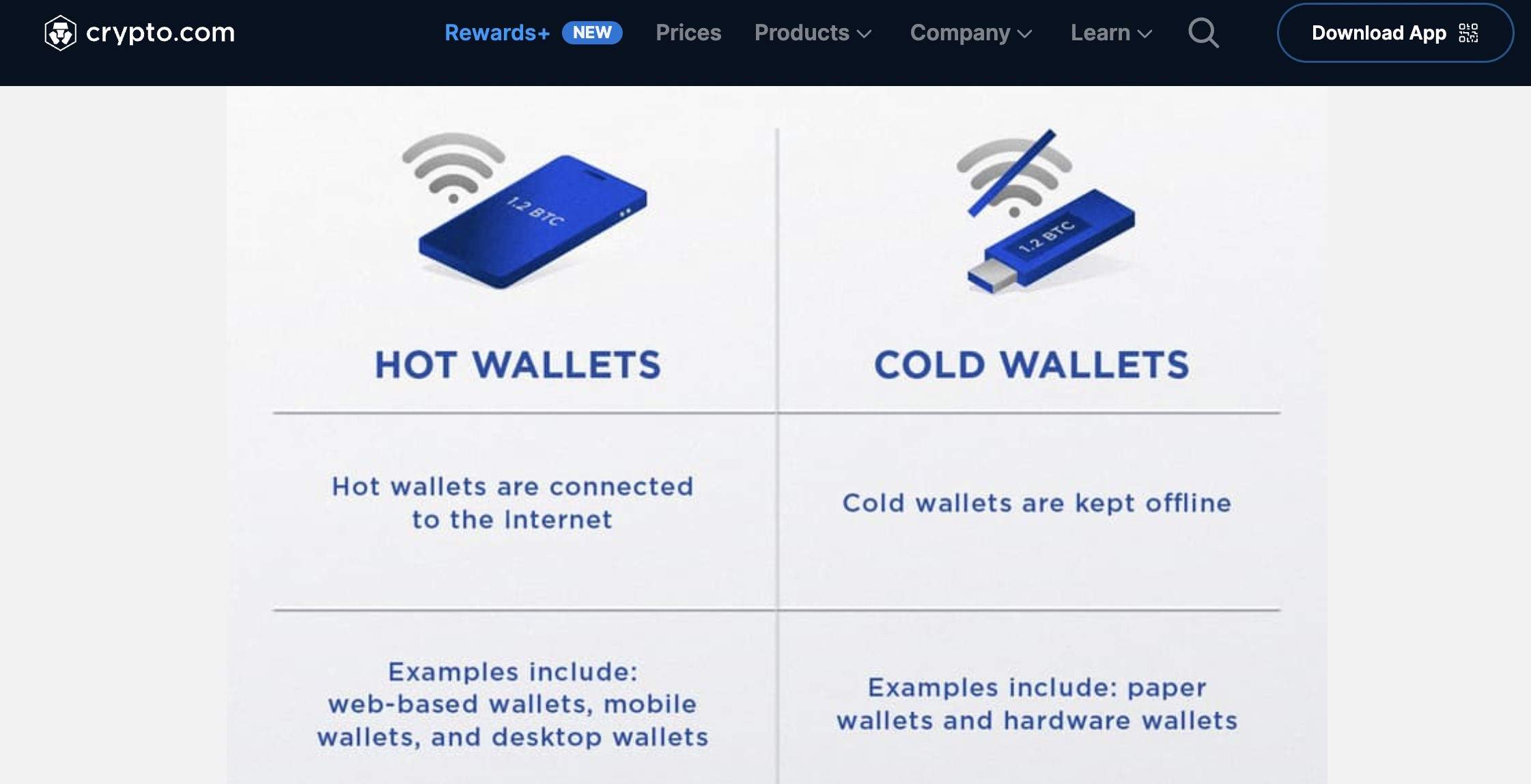 crypto wallets