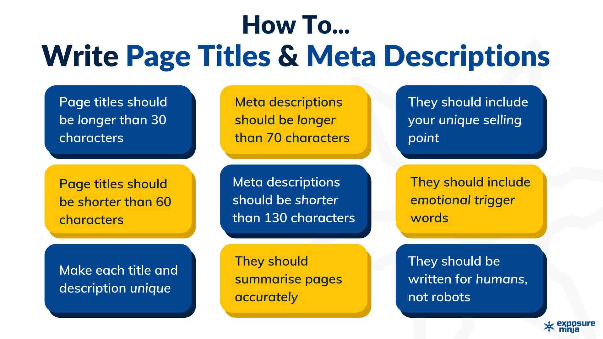 how to write meta tags