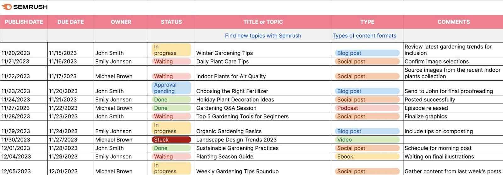 SEO content calendar example