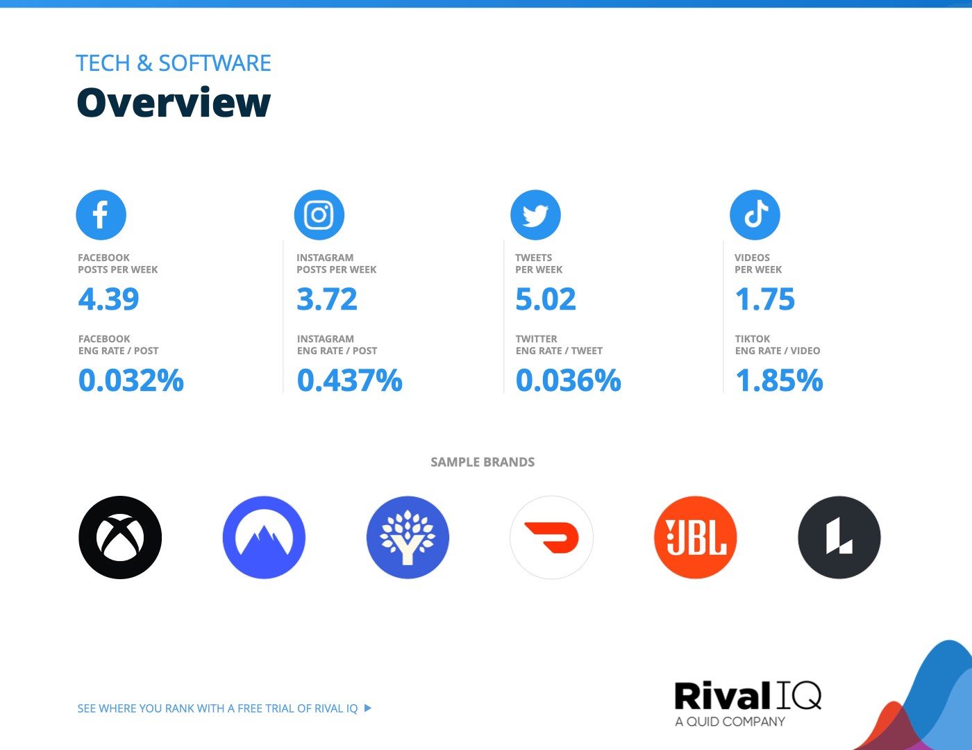 tech overview