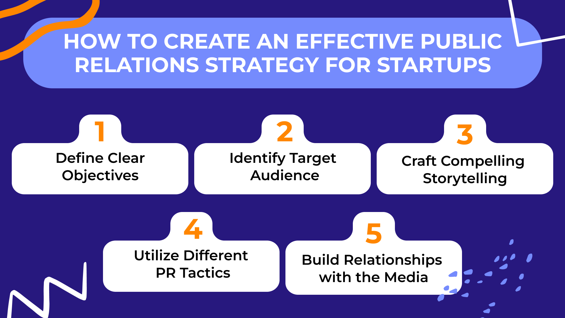 How to Create an Effective Public Relations Strategy for Startups