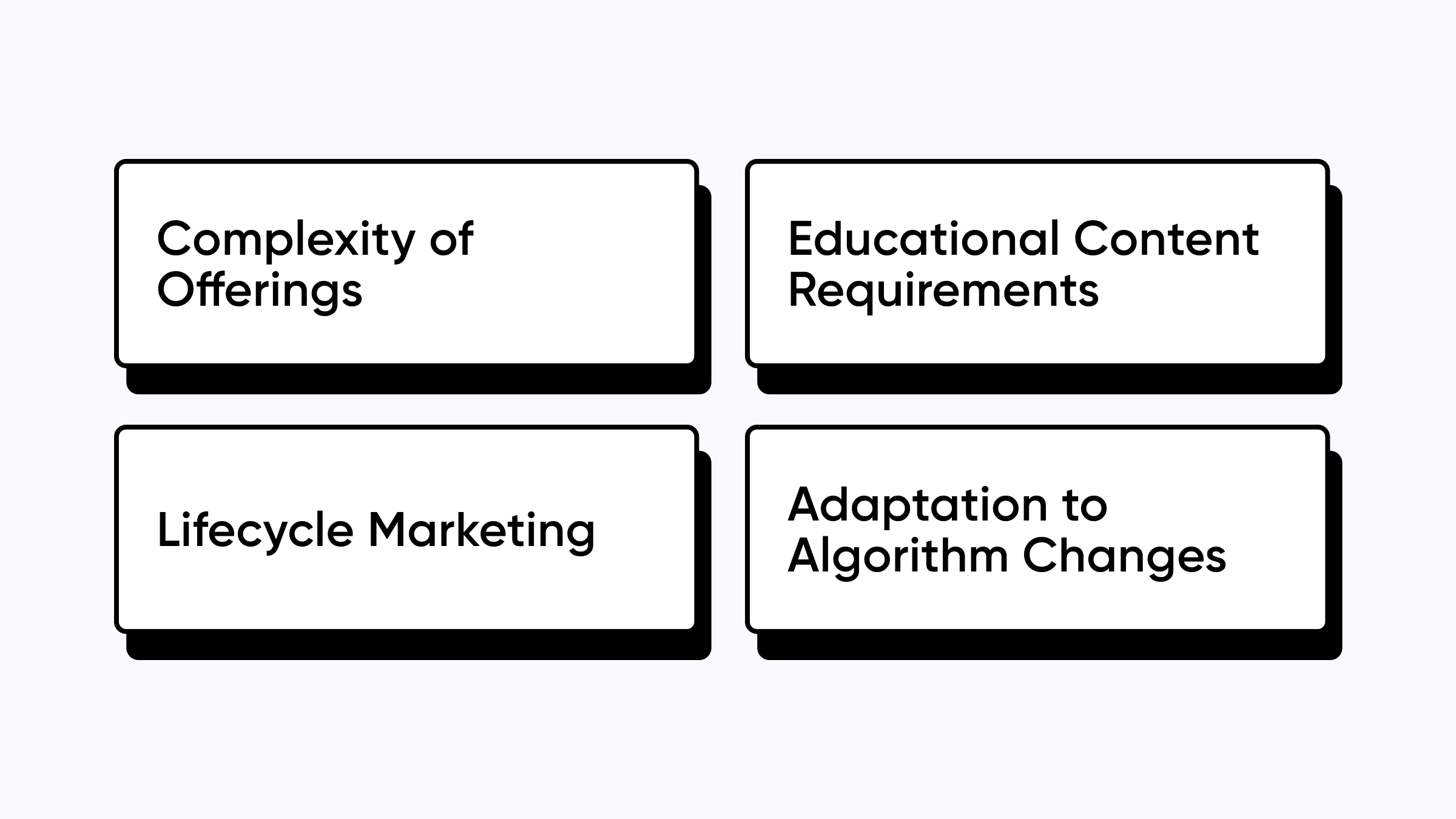 Why SaaS Companies Need a Tailored SEO Strategy